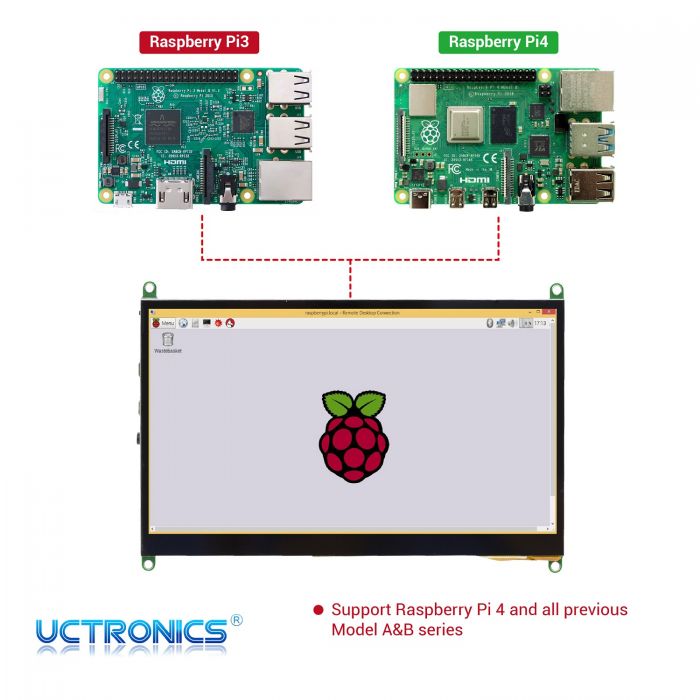 UCTRONICS 7 Inch IPS Touchscreen for Raspberry Pi with Prop Stand 
